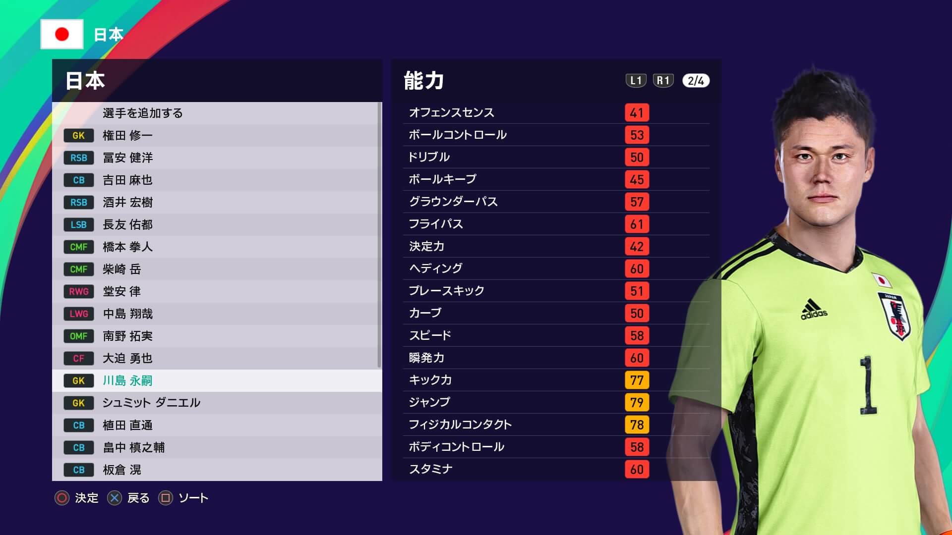 日本人選手 ウイニングイレブン21 日本代表選手の能力は 前作からの成長は 熱血 ドラマ部