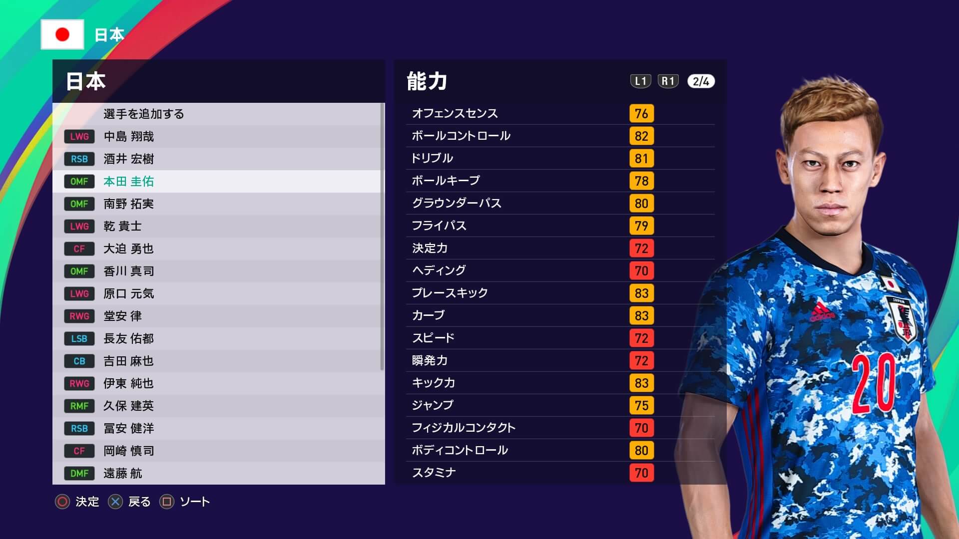 日本人選手 ウイニングイレブン21 日本代表選手の能力は 前作からの成長は 熱血 ドラマ部